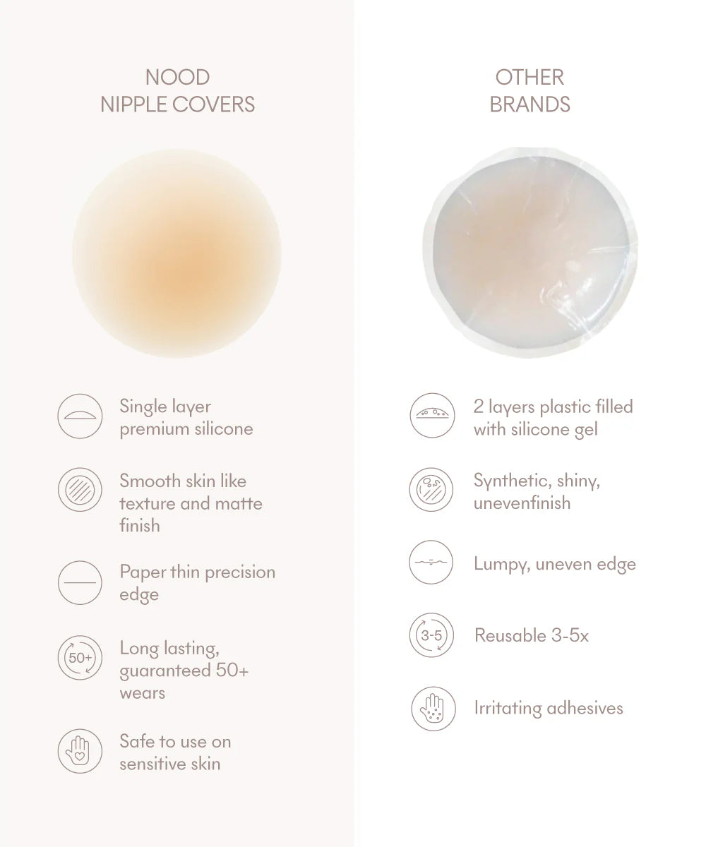 No - Show | Adhesive Nipple Covers